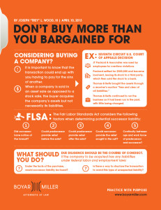 BoyarMiller-Dont-Buy-More-Than-You-Bargained-For