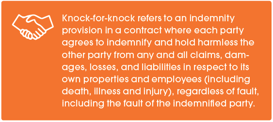 Knock-for-knock refers to an indemnity provision in a contract where each party agrees to indemnify and hold harmless the other party from any and all claims, damages, losses and liabilities in respect to its own properties and employees (including death, illness and injury), regardless of fault, including the fault of the indemnified party.
